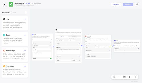 再薅 pika全球開放使用 字節(jié)版gpts免費(fèi)不限量 大模型應(yīng)用知識地圖 moe深度好文 2024年aigc發(fā)展軌跡 李飛飛最新自傳 showmeai日報(bào)