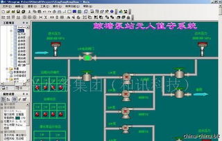 提供自來(lái)水廠工業(yè)控制軟件開發(fā) 定制 服務(wù)