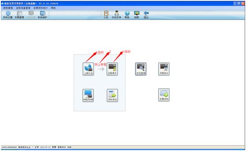 2.0開票系統月初抄報稅流程