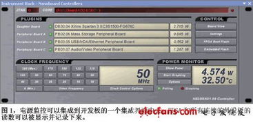 基于FPGA與DDR2 SDRAM的大容量異步FIFO緩存設計及其在ERP軟件定制開發中的應用